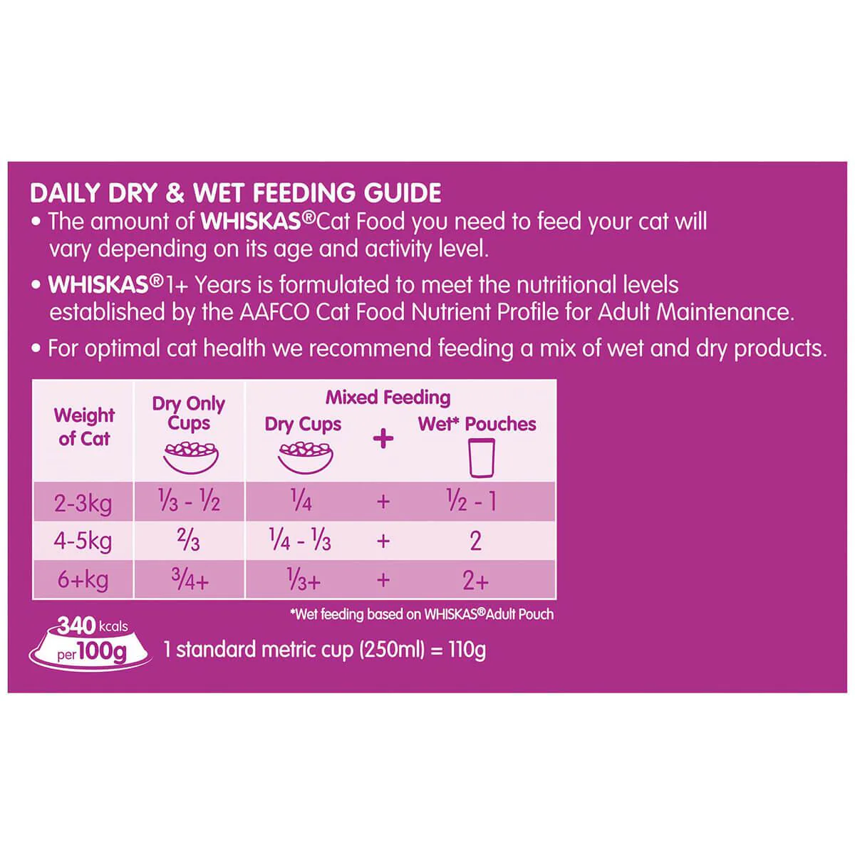 Whiskas Ocean Fish Dry Cat Food - Image 9