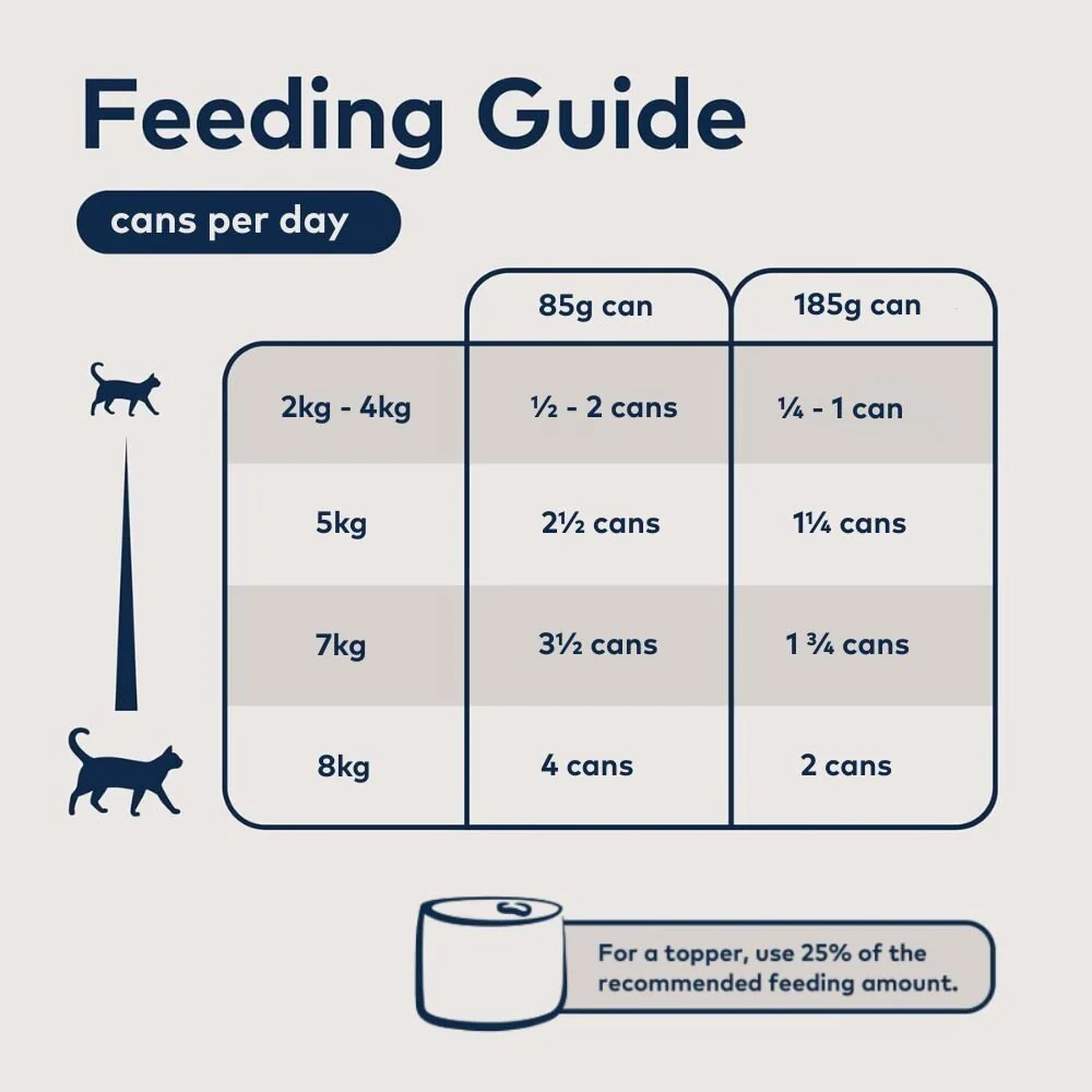 Ziwi Peak Mackerel & Lamb Recipe Wet Cat Food - Image 14
