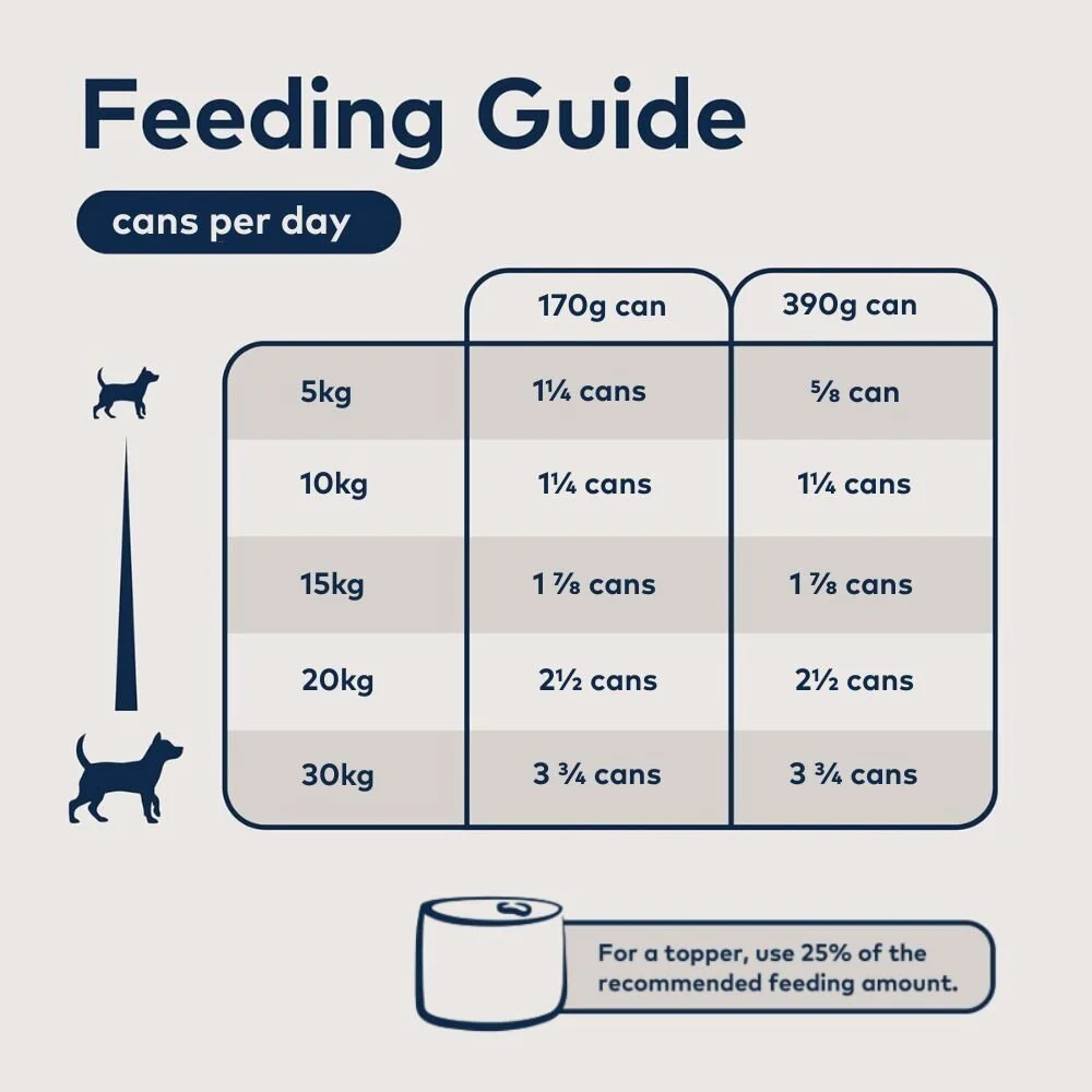 Ziwi Peak Mackerel & Lamb Wet Dog Food - Image 16