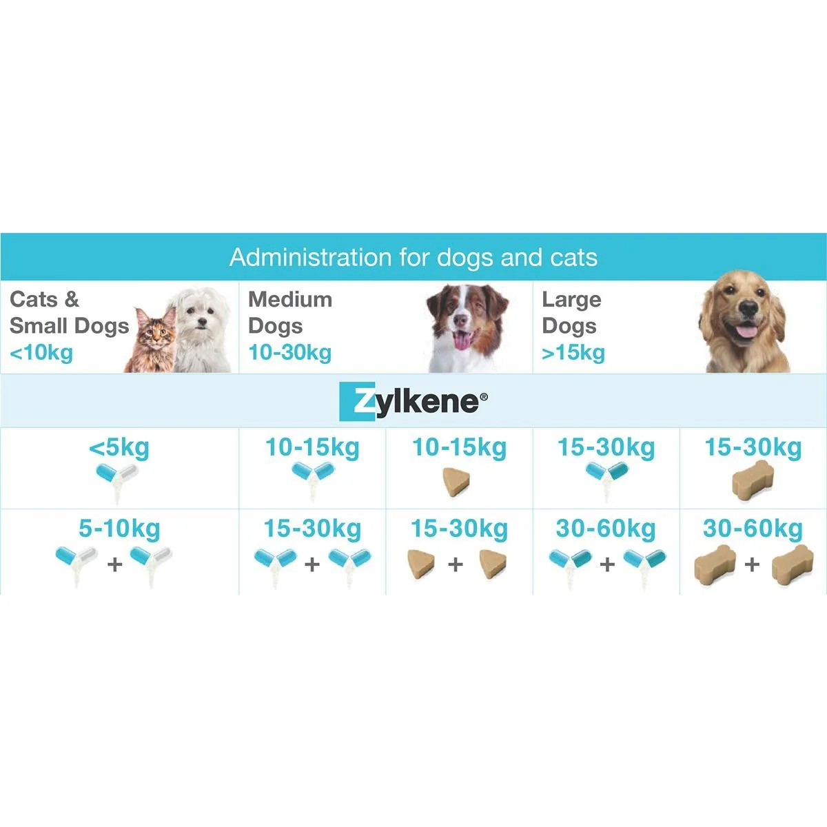 ZYLKENE Chews Puppies & Dogs 10-30kgs 225mg - Image 4